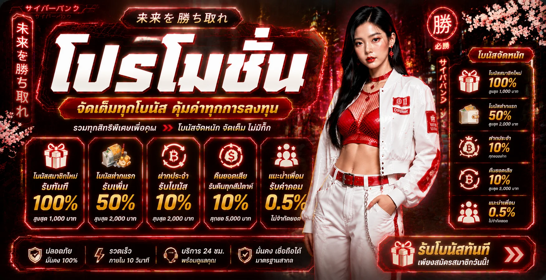 ค่ายเกมสล็อตและคาสิโนที่ FINN88GOLD รองรับ